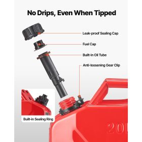 Metal Fuel Container, 5.3 Gallon, Fuel Jerry Can with Spout and Comfort Handle, 6 L/min Max Flow Rate